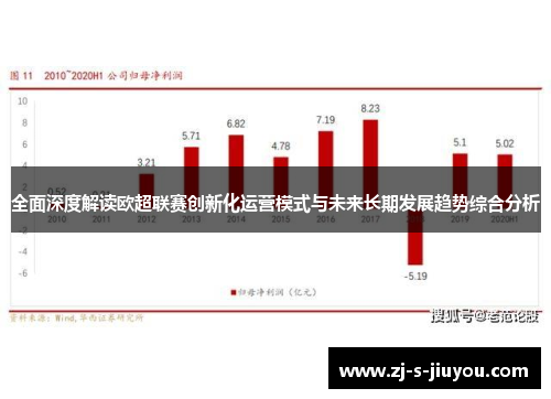 全面深度解读欧超联赛创新化运营模式与未来长期发展趋势综合分析 全面深度解读欧超联赛创新化运营模式与未来长期发展趋势综合分析
