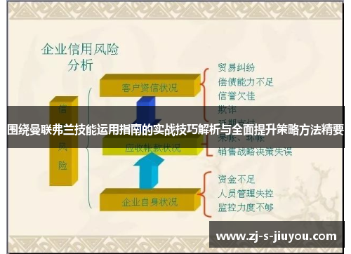 围绕曼联弗兰技能运用指南的实战技巧解析与全面提升策略方法精要