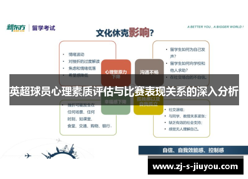 英超球员心理素质评估与比赛表现关系的深入分析