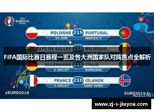 FIFA国际比赛日赛程一览及各大洲国家队对阵焦点全解析