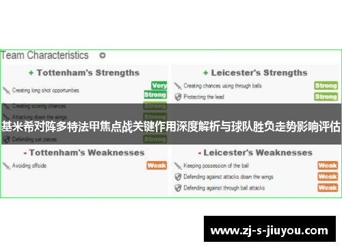 基米希对阵多特法甲焦点战关键作用深度解析与球队胜负走势影响评估