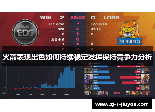 火箭表现出色如何持续稳定发挥保持竞争力分析 火箭表现出色如何持续稳定发挥保持竞争力分析