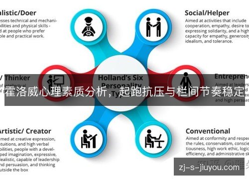 霍洛威心理素质分析，起跑抗压与栏间节奏稳定